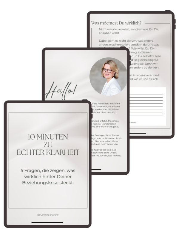 5 Fragen Test - Mockup - Corinna Starcke